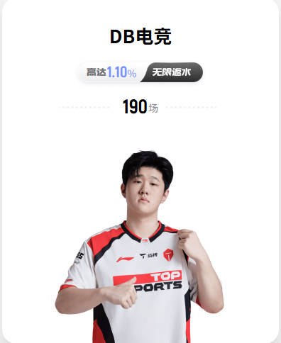 小西蒙尼10场3球2助，创生涯最佳开局